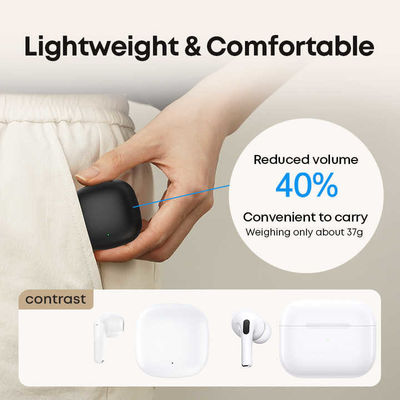 Αγορά Ακουστικά και μικροφώνη Μακροχρόνια διάρκεια μπαταρίας Ακουστικά και μικροφώνη με χωρητικότητα μπαταρίας 250mAh και έκδοση Bluetooth V5.3 σε απευθείας σύνδεση κατασκευή