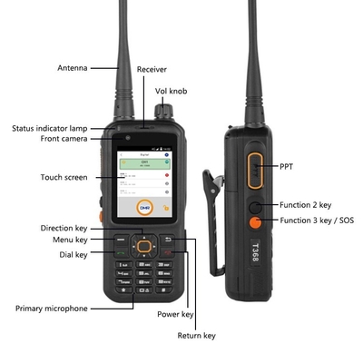 INRICO T368 POC Μακροδιαστημικό Δύοπτυχο Ραδιοφώνημα 17 ώρες εργασίας Μακροδιαστημικό Ραδιοφώνημα Χεριού με AI Διπλή κάμερα Προσωπική κάμερα 2MP και πίσω κάμερα 13MP