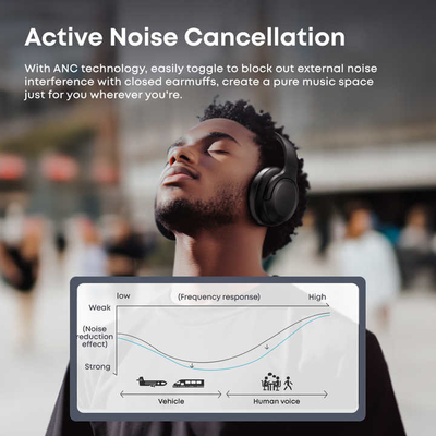 Λάνγκσντομ Bluetooth ακουστικά ακουστικών για δύο οδούς ραδιόφωνο 400mAh μπαταρία χωρητικότητα αξεσουάρ για δύο οδούς ραδιοφώνου ελέγχου όγκου για βελτιωμένη επικοινωνία