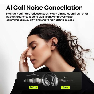 Νέα ακουστικά Clip-on TWS ακουστικά Noise-Canceling Bone Conduction Wireless Sport Bluetooth ακουστικά για έξυπνα κινητά