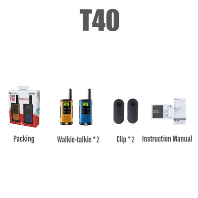 Όνομα